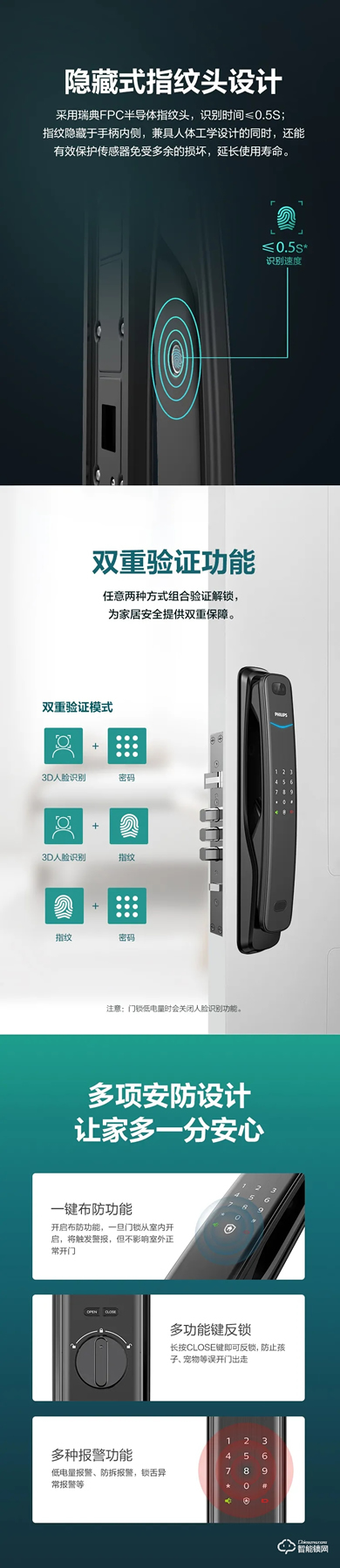 震撼首發！飛利浦智能鎖首款3D人臉識別全自動智能鎖重磅來襲！