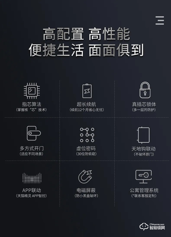 雙十一新品｜小益E205T天貓精靈生態(tài)NFC智能鎖硬核登場(chǎng)