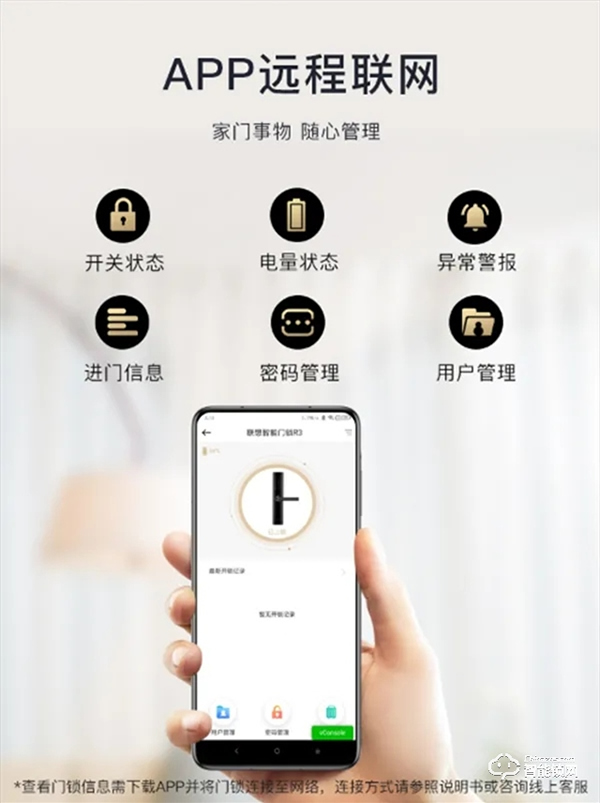 聯想抗菌智能鎖R3：雙重安全，健康守護