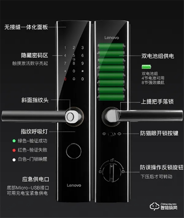 聯想抗菌智能鎖R3：雙重安全，健康守護