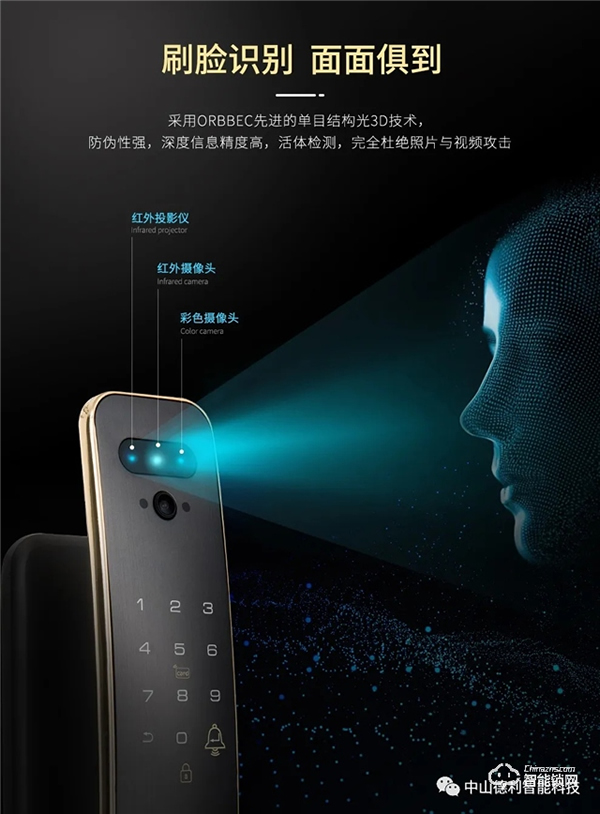 【德利】3D人臉 X 可視貓眼全自動(dòng)智能鎖矚目登場(chǎng)！