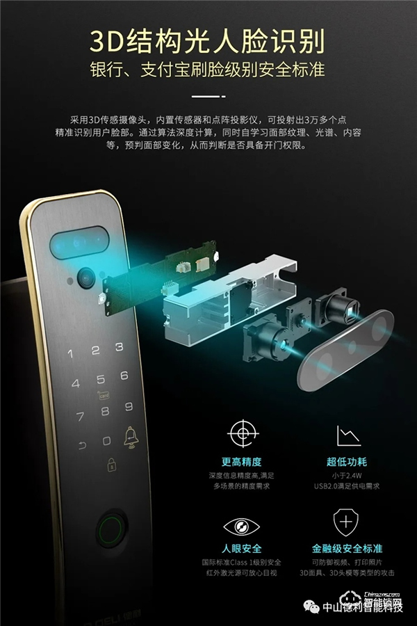 【德利】3D人臉 X 可視貓眼全自動(dòng)智能鎖矚目登場(chǎng)！