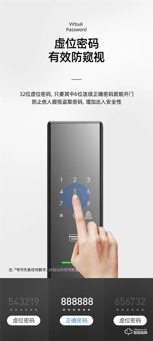 年度新品 重磅上市 | VOC全新T8黑科技，讓家秒變大片現場，開啟智能新生活