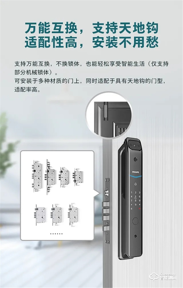 新品問世 | 飛利浦帶屏可視智能鎖DDL708耀目登場！