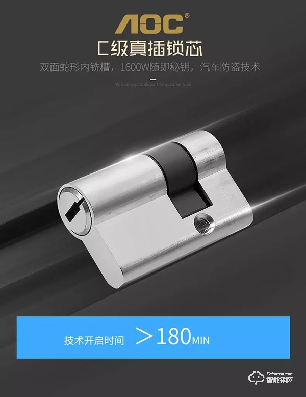 智家守護(hù) | AOC智能鎖無懼質(zhì)量考驗(yàn)，安全才是硬實(shí)力