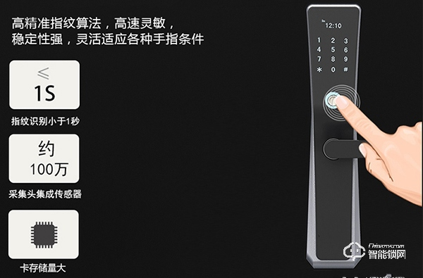 國慶長假別被“鎖”住手腳，智能門鎖為您看家護(hù)院