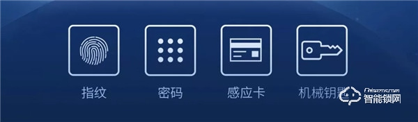 匯泰龍A20智能鎖帶著讓您智享生活的初心，來了！