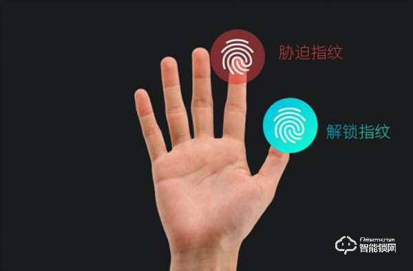 UGOGO智能鎖的強大之處