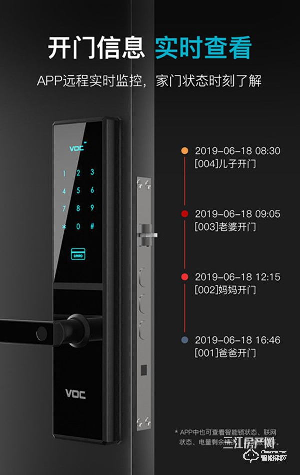 宜賓VOC智能鎖 三江房產網專屬特惠價1380元！