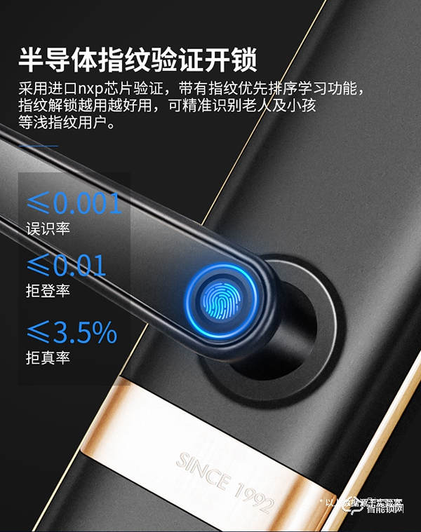 是噱頭還是神器？用了必達(dá)i7智能鎖，刷新生活觀