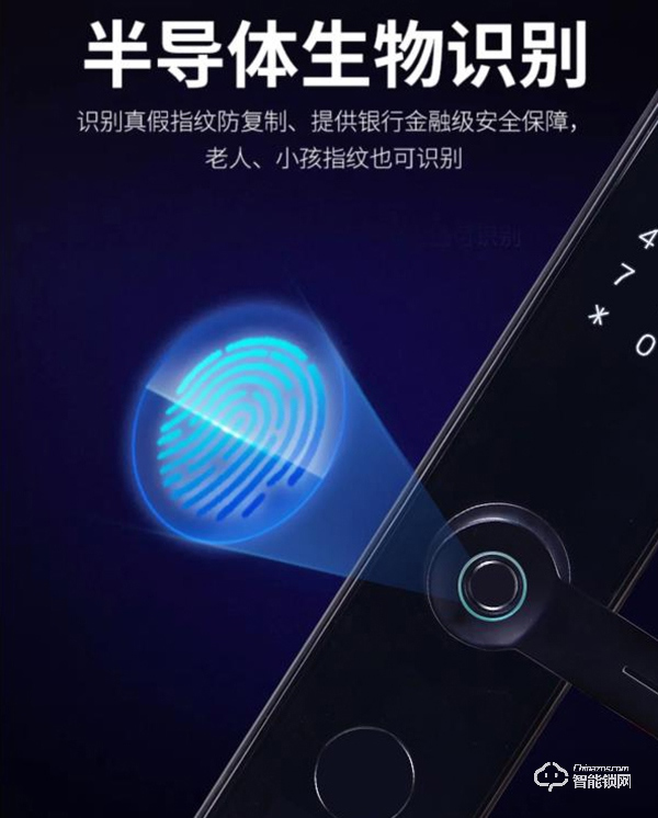 哈博士智能鎖 | 一握即開，用科技呵護我們的家