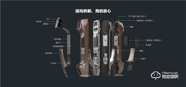 螢石智能鎖全自動鎖體，關門沒有“后顧”之憂