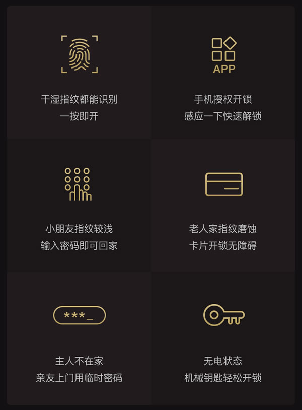 打工人的雙十一，好看又好用的智能鎖這樣選