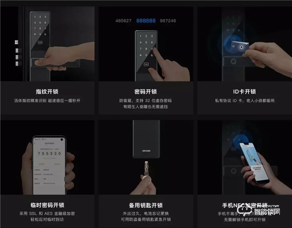 歐瑞博小金剛C1智能門鎖評測：9大安全防護技術、直連WiFi更便捷