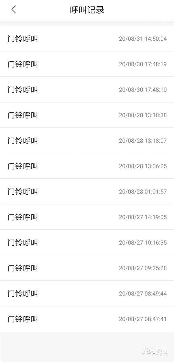 樂(lè)橙K6i人臉鎖新品測(cè)評(píng)：簡(jiǎn)約大氣，是一款值得入手的人臉識(shí)別智能鎖