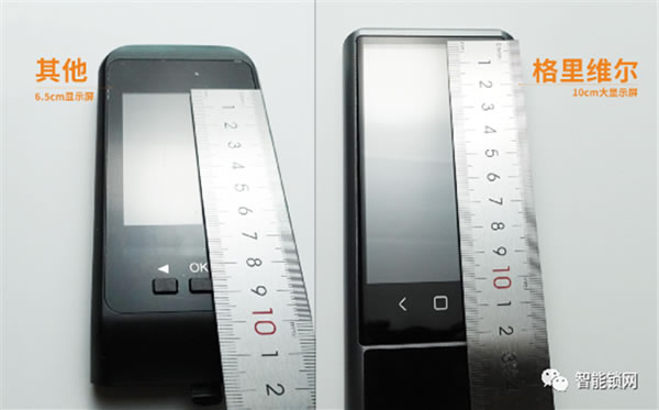 看的見的安全感！悟空iX智能門鎖全方位守護你的家