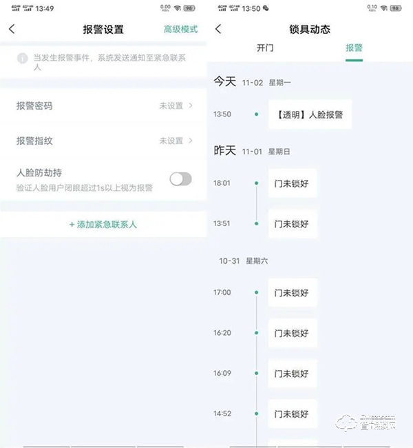 安全等級(jí)高，支持人臉識(shí)別、假鎖報(bào)警，德施曼R8智能鎖評(píng)測(cè)