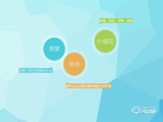 蕙立指紋鎖加盟怎么樣 蕙立指紋鎖加盟條件