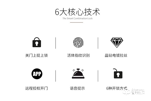 容心智能鎖加盟條件 容心智能鎖加盟流程