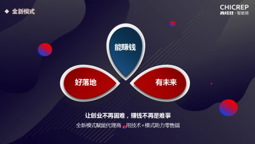 未來3年最賺錢的項目，西紅仕邀您一起并肩行業(yè)風(fēng)口，共享智能門鎖紅利！