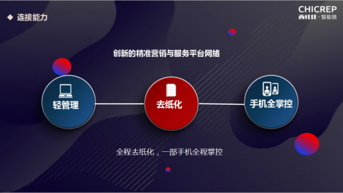 未來3年最賺錢的項目，西紅仕邀您一起并肩行業(yè)風(fēng)口，共享智能門鎖紅利！