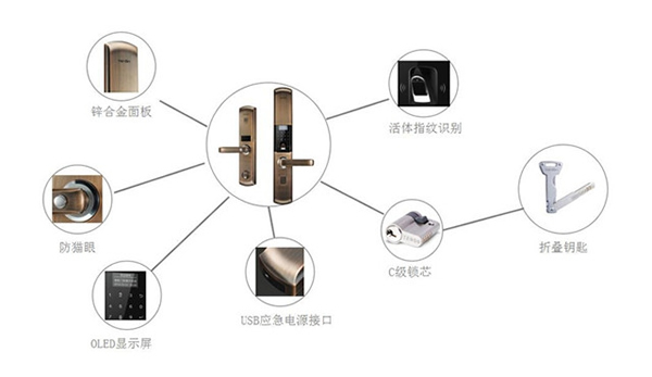 亞太天能智能鎖好不好_亞太天能智能鎖質(zhì)量