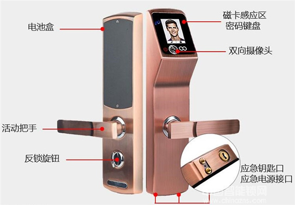 狼博士智能鎖價格_狼博士智能酒店鎖功能 狼博士智能鎖價格_狼博士智能酒店鎖功能