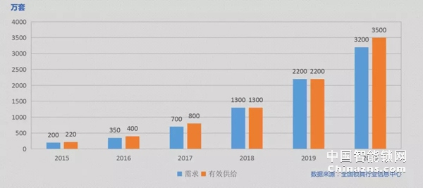 重磅｜頂固集創擬發行股份購買凱迪仕48%股權