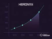 合作|強勢登陸中國之聲，讓你聽見“黑龍”之聲