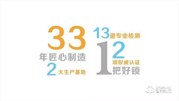 琨山通用亮相廣州建博會 新生態(tài)防盜智能鎖引領(lǐng)大趨勢