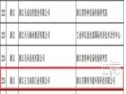 王力智能鎖是幾線品牌？