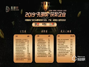 豪力士智能鎖有哪些優(yōu)點(diǎn)?