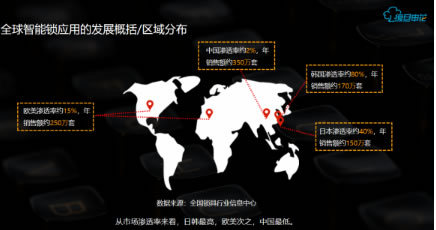 “未來已來·即刻鎖定” 復旦申花智能鎖新疆站培訓會圓滿結束！