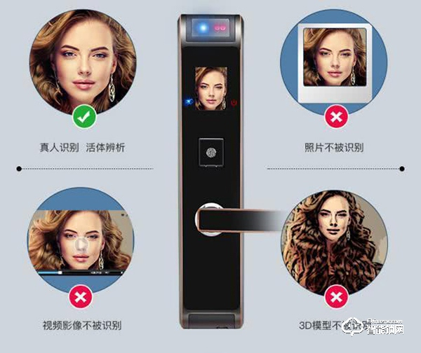 典匠智能鎖 | 安全護航有決“芯”