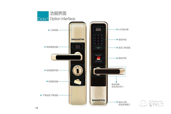 薩巴蒂諾智能鎖的優(yōu)勢