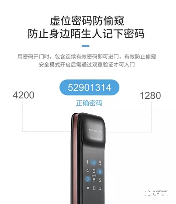 琨山通用智能鎖，智能守護全天候