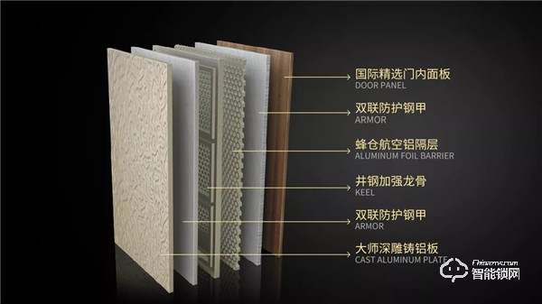 移康AI智能門榮獲“創新成果”證書，驚艷亮相世界人工智能大會舞臺！