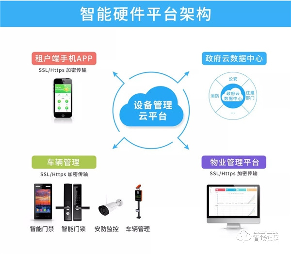 40000把！中泰智豐NB-IoT智能門(mén)鎖：中標(biāo)中移比選采購(gòu)項(xiàng)目