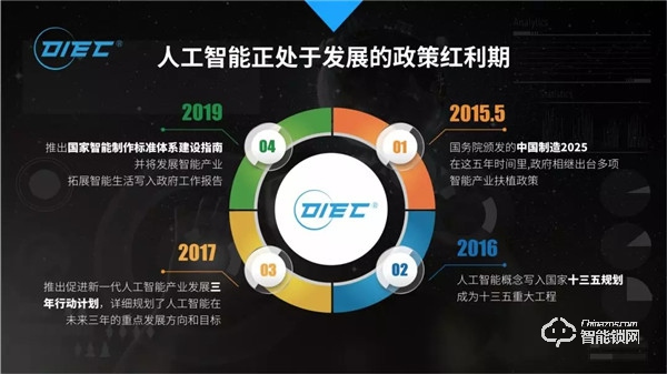 2019歐科智能財(cái)富高峰論壇會議圓滿落幕 | 財(cái)富未來共同謀求