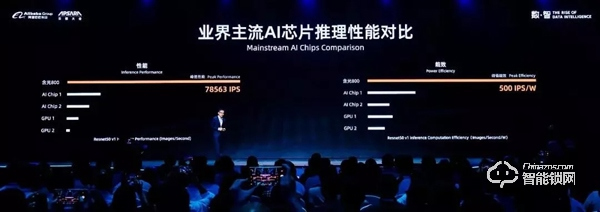 全球頂級科技盛會—2019云棲大會耀目登場，凱迪仕榮獲天貓精靈金靈獎！