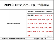 頂吉智能鎖有哪些優(yōu)點？