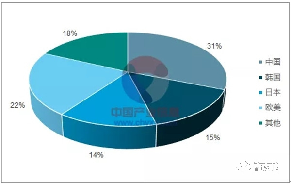 2019智能鎖品牌評選｜皇家金盾智能鎖品牌投票開始啦~