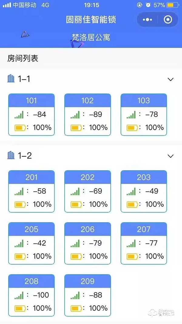 熱烈祝賀：天河梵洛居公寓安裝LoRa無(wú)線聯(lián)網(wǎng)公寓防盜門(mén)鎖調(diào)試完成!