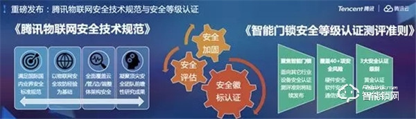 騰訊官方發布：萬佳安智能門鎖首個通過《騰訊智能門鎖安全技術要求》
