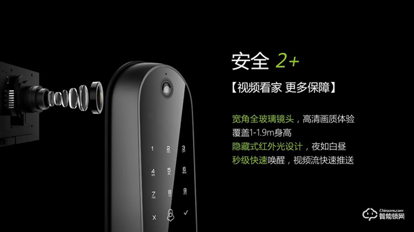 2020智能鎖迎技術升級,區塊鏈、視頻鎖成新趨勢 2020智能鎖迎技術升級,區塊鏈、視頻鎖成新趨勢