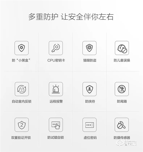 【喜報】聯想智能鎖接連中標多家地產、銀行戰略集采項目，共筑智慧新生活！
