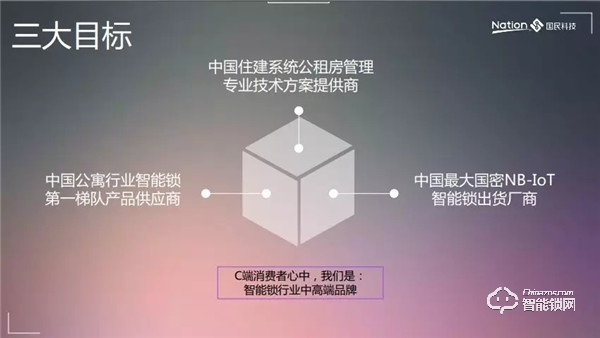 新的一年欣然啟程：國民科技市場營銷2020年工作計劃會議圓滿結束
