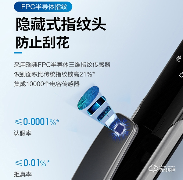幻侶智能鎖好不好 幻侶智能鎖特點
