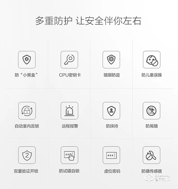 一扇門，隔絕了風(fēng)雨；一把鎖，守護(hù)了安全