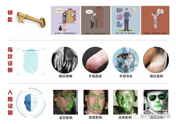 5G時(shí)代最具潛力項(xiàng)目重磅揭曉，你還不上車嗎~